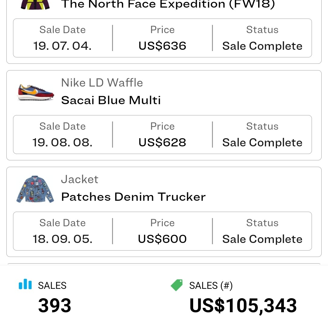 Nike x Sacai LDWaffle Blue Multi 착용 스타일