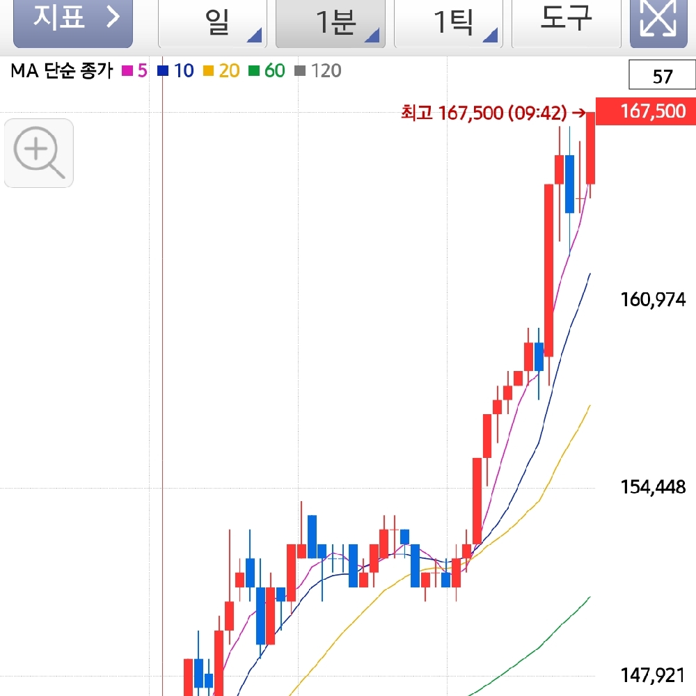 KREAM 프로필 이미지