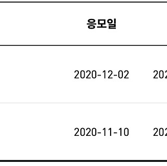 Adidas Yeezy Boost 350 V2 Black Red 2020 착용 스타일