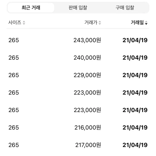 스타일 카드