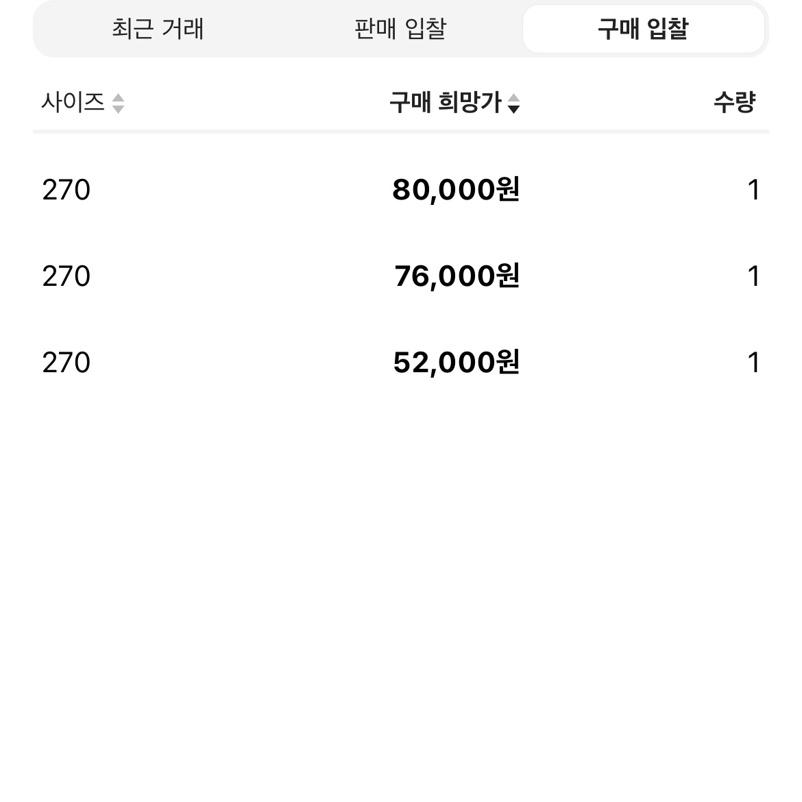 전예찬님의 스타일