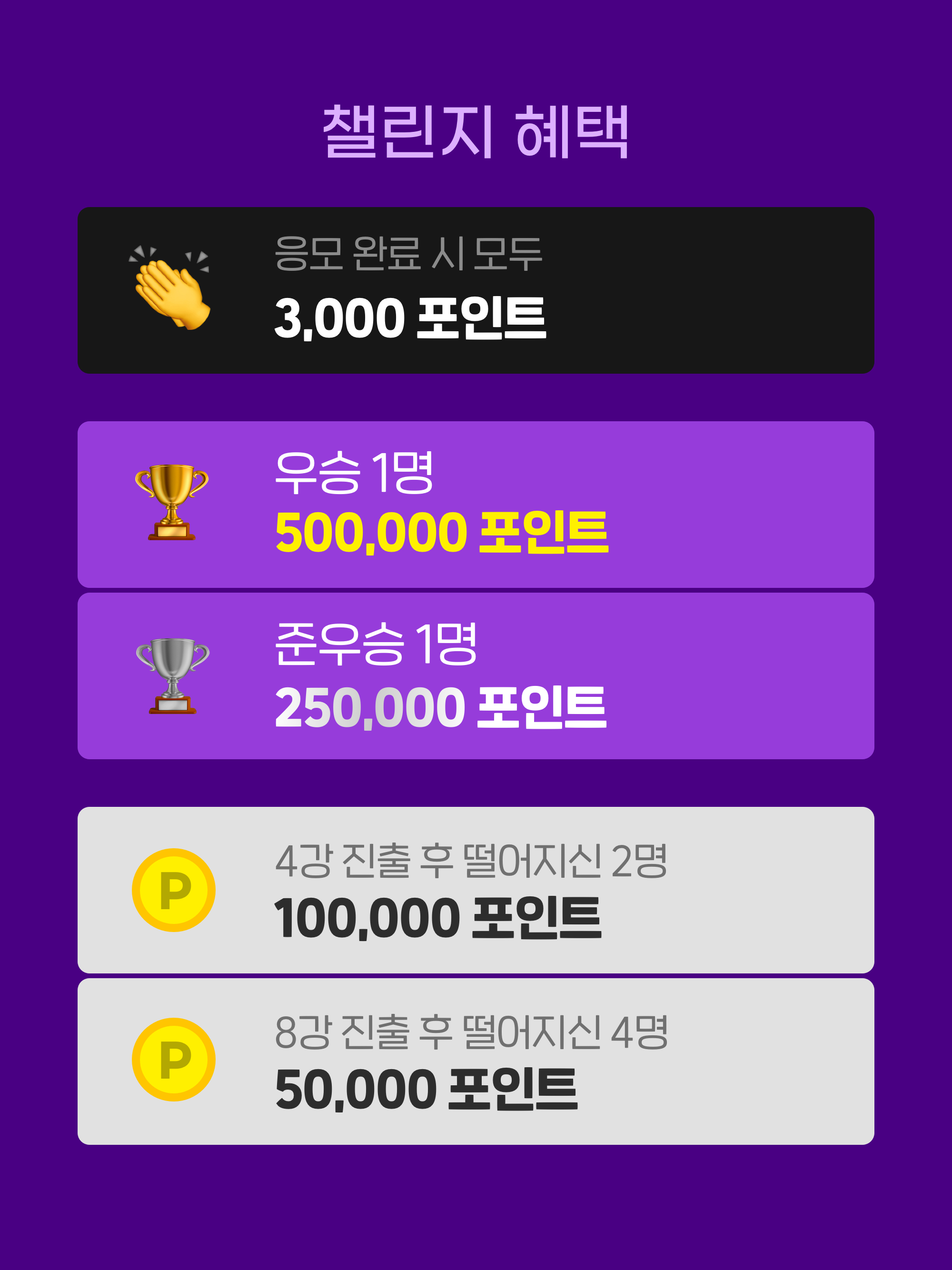 KREAM 챌린지님의 스타일 - 2