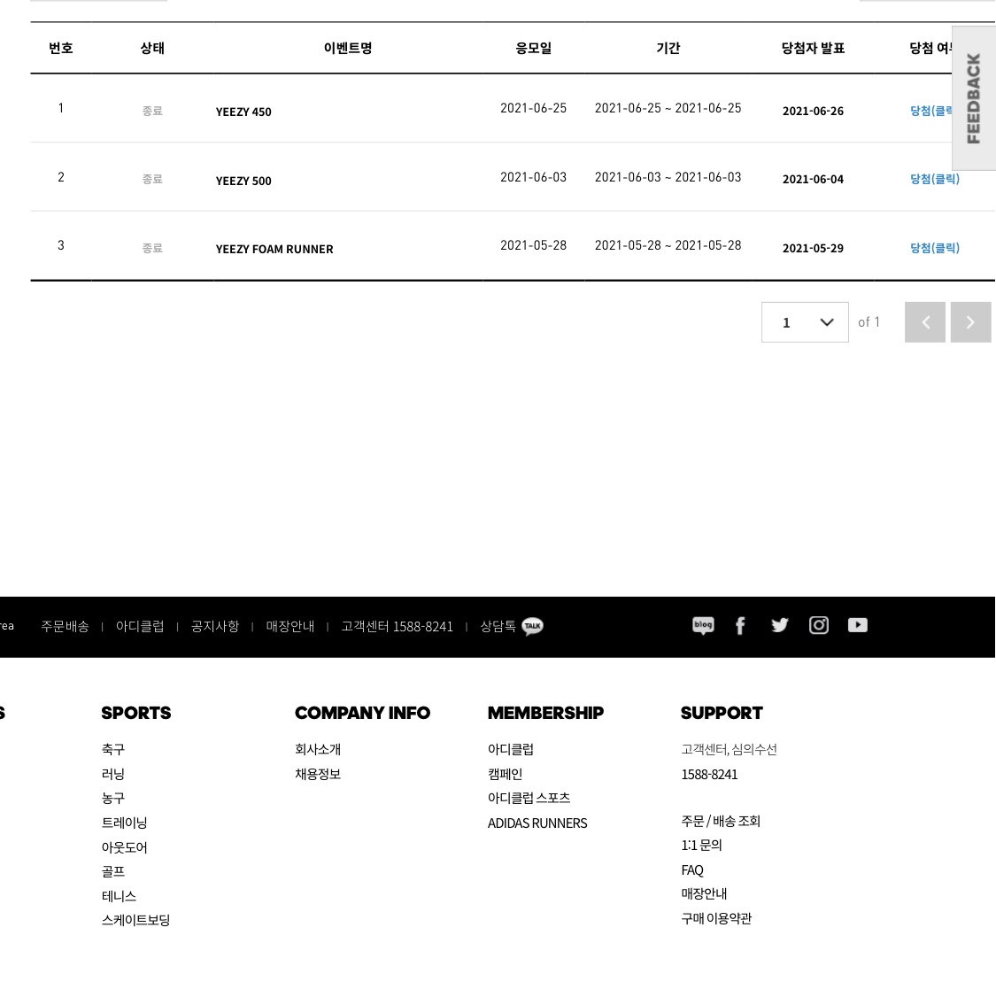 Adidas Yeezy 450 Dark Slate 착용 스타일 - 2