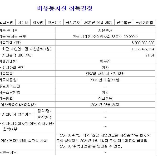 eunjung537님의 스타일