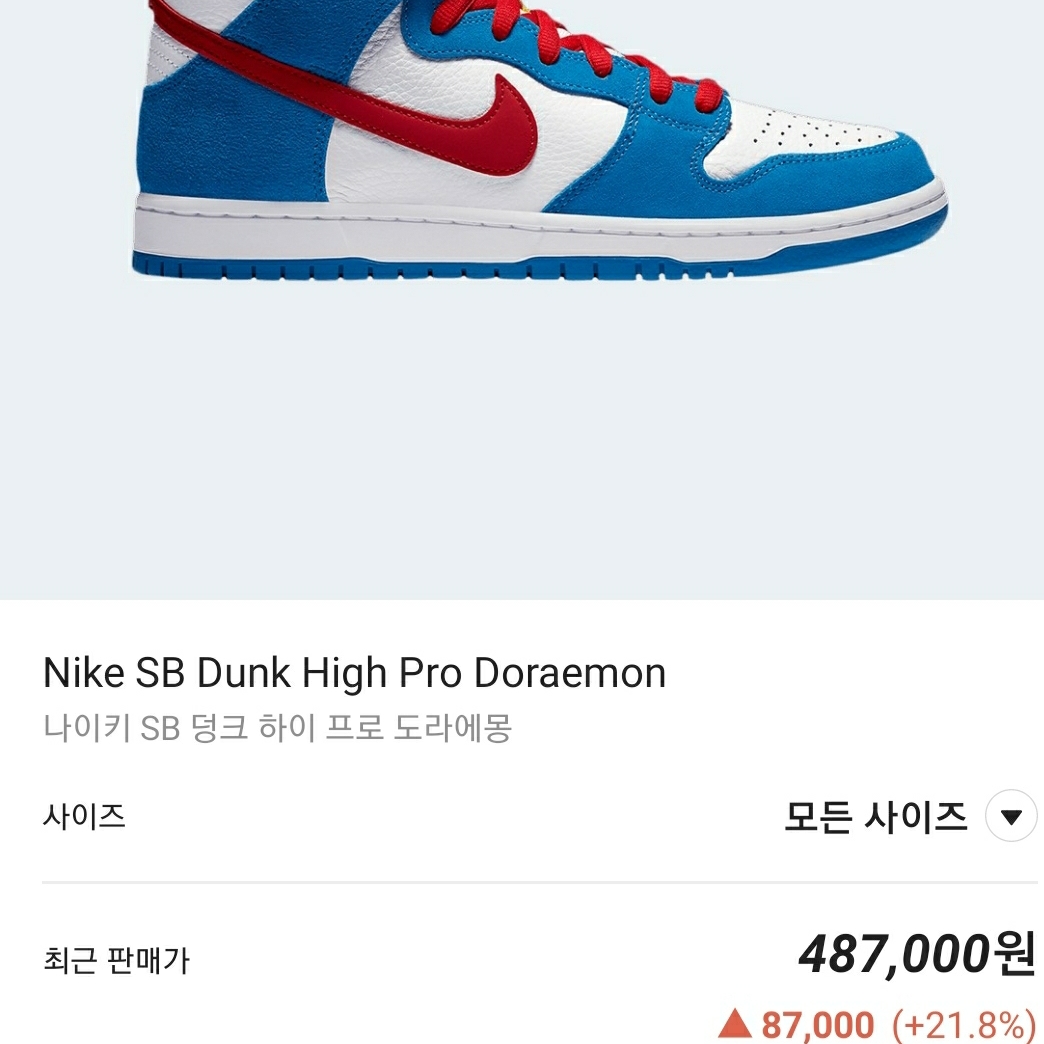 Nike SB Dunk High Pro Doraemon 착용 스타일