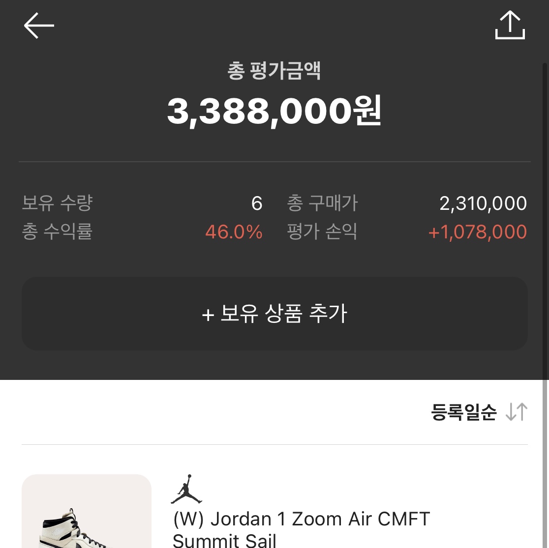 Nike x Sacai LDWaffle White Nylon, Jordan 1 Retro High Rookie of the Year 착용 스타일
