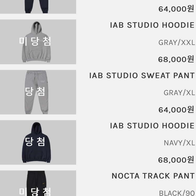 IAB Studio Hoodie Navy - 21SS, IAB Studio Sweatpants Gray - 21SS 착용 스타일
