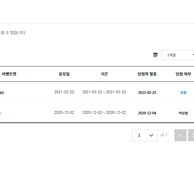 Adidas Yeezy Boost 350 V2 Ash Stone 착용 스타일
