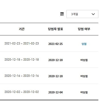 Adidas Yeezy Boost 350 V2 Ash Stone 착용 스타일
