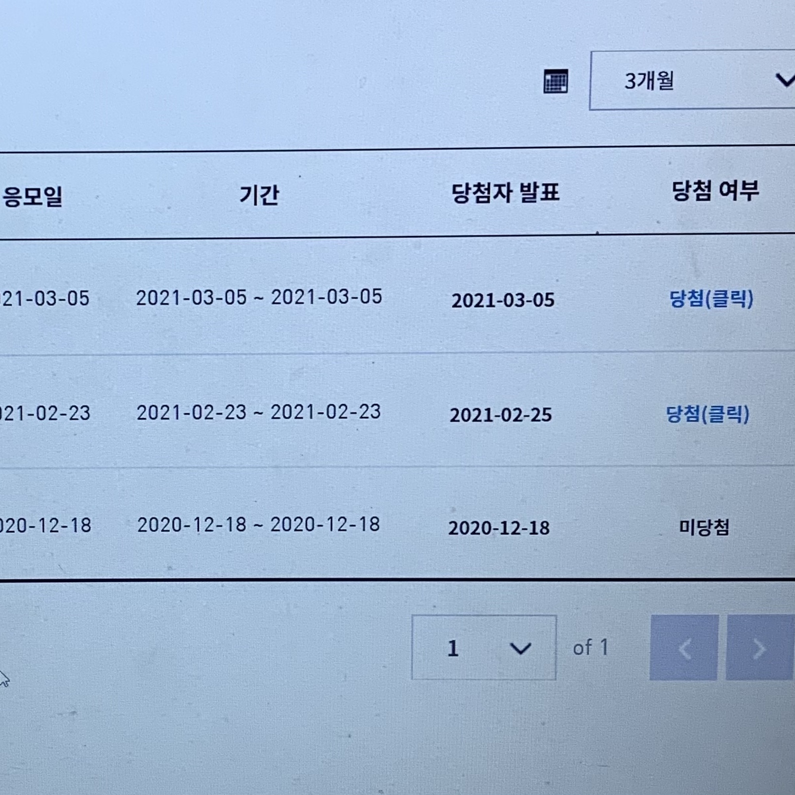 Adidas Yeezy 450 Cloud White 착용 스타일
