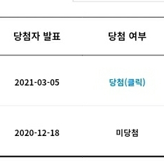 Adidas Yeezy 450 Cloud White 착용 스타일 - 4