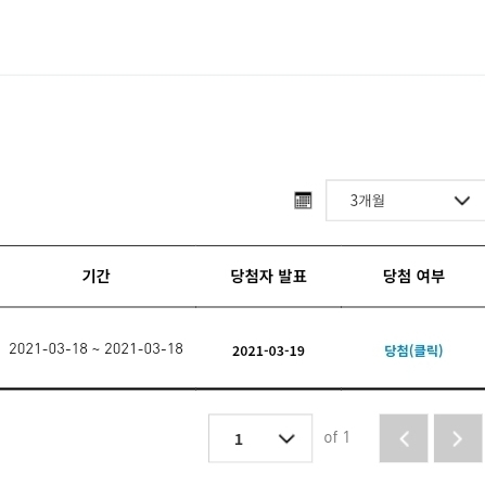Adidas Yeezy Boost 350 V2 Ash Pearl 착용 스타일