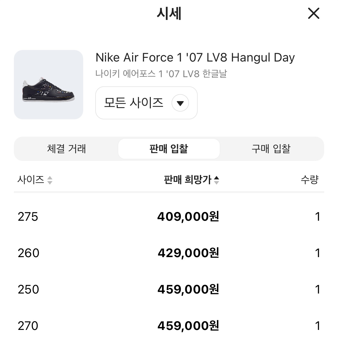 c02innn님의 스타일