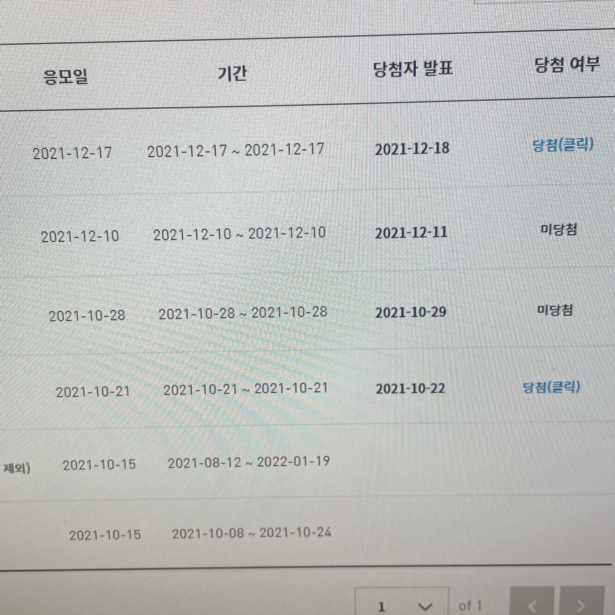 Adidas Yeezy Boost 350 V2 Beluga - Reflective 착용 스타일