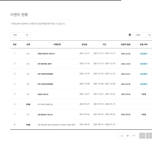 스타일 카드