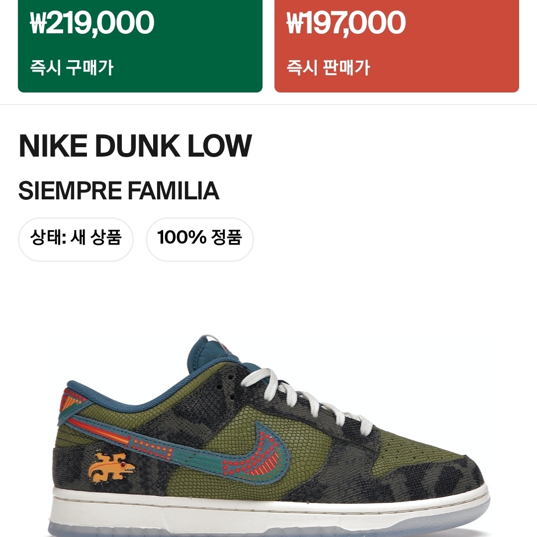 Nike Dunk Low Premium Siempre Familia 착용 스타일 - 1