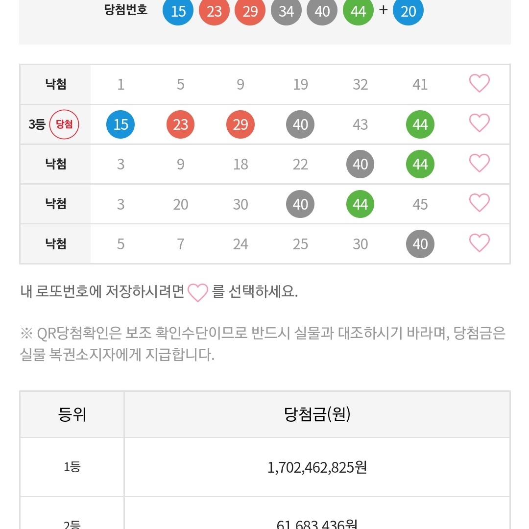 분노2님의 스타일 - 1