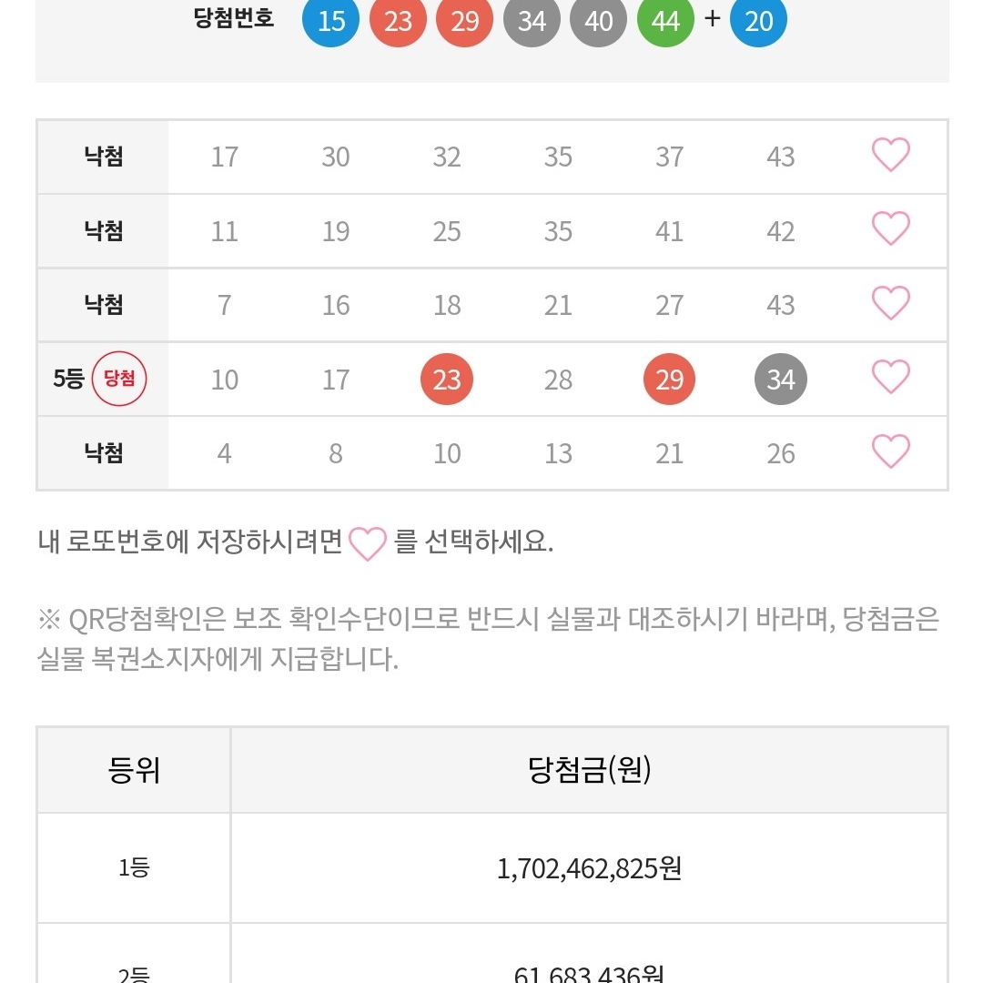 분노2님의 스타일 - 2