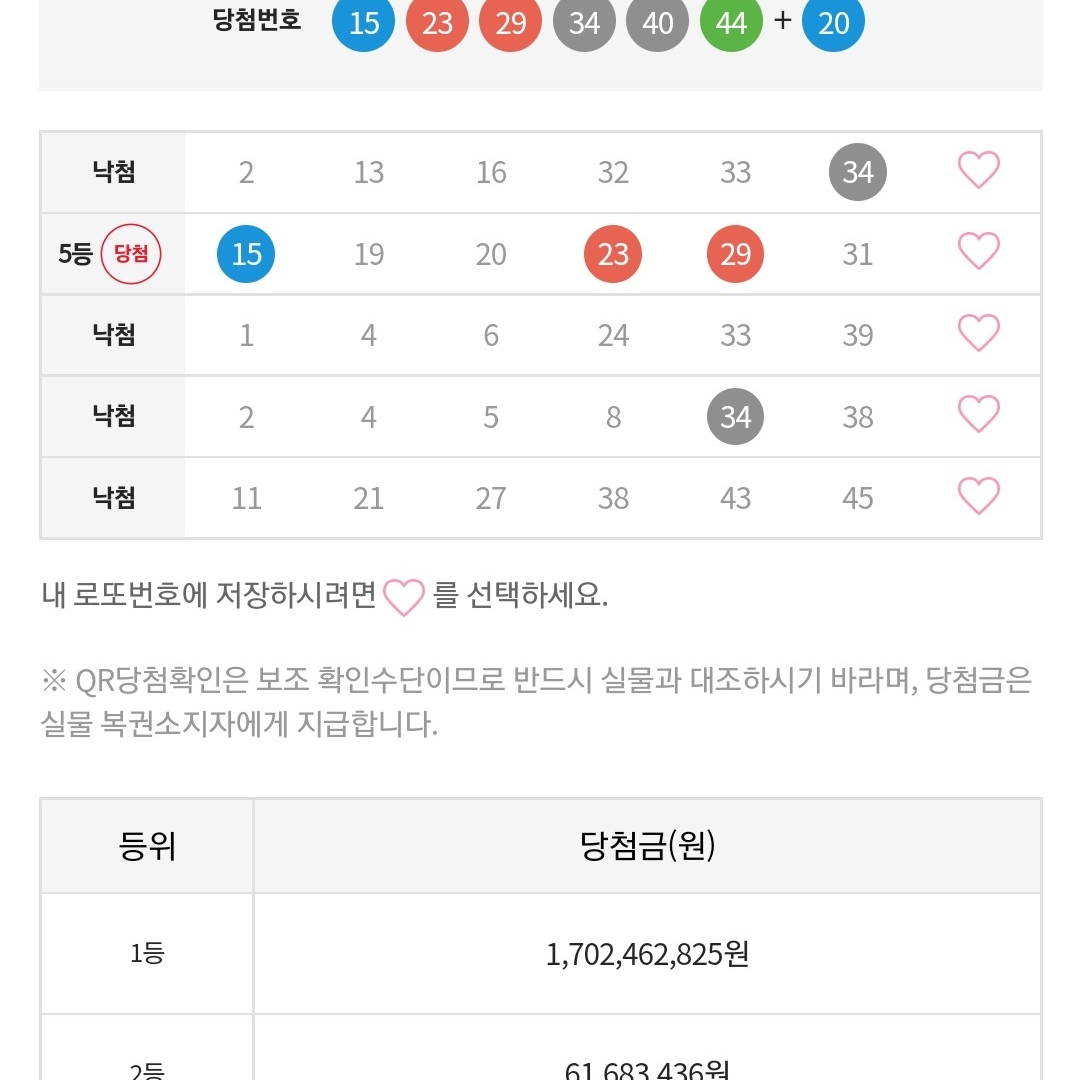 분노2님의 스타일 - 3