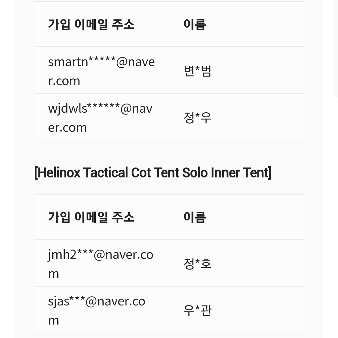 Helinox x Patta Chair 2 & Personal Shade 착용 스타일 - 1