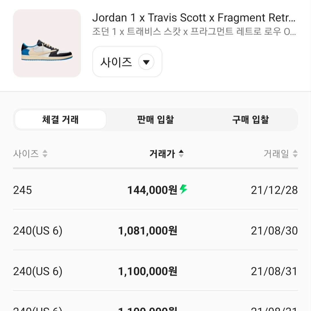 Jordan 1 x Travis Scott x Fragment Retro Low OG SP Military Blue 착용 스타일