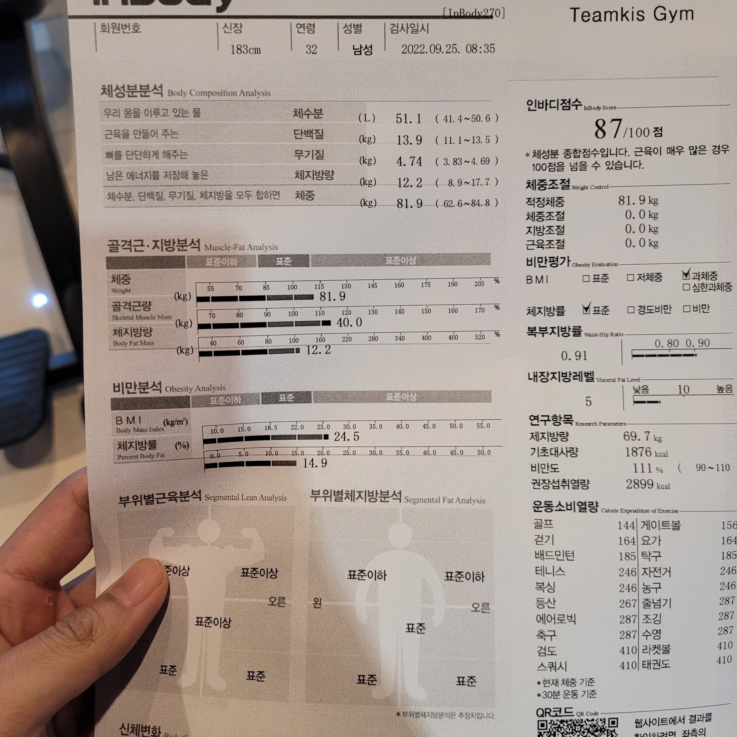Jordan 1 Retro High OG Gym Red 착용 스타일 - 2