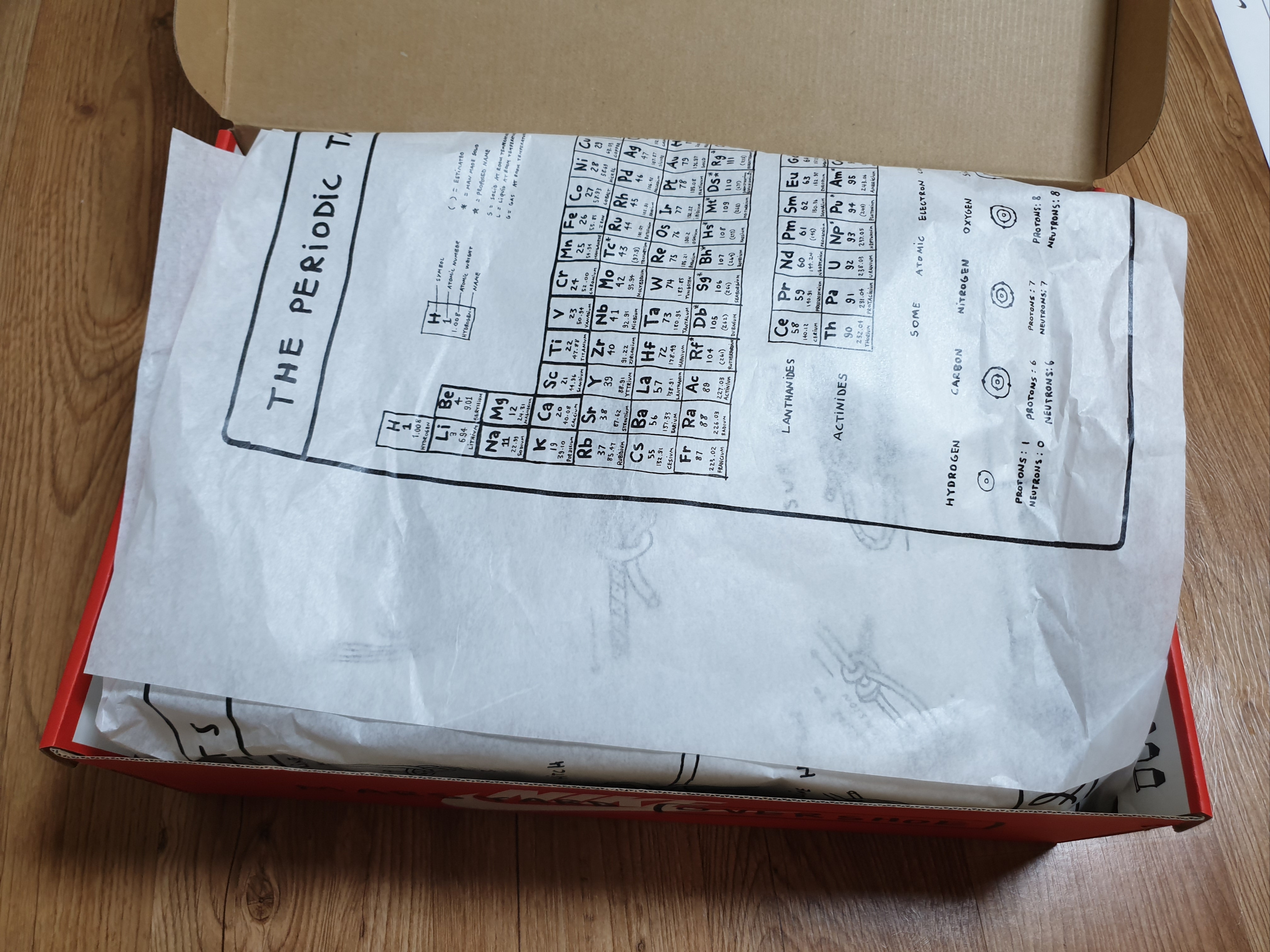 Nike x Tom Sachs Mars Yard Overshoe 3.0 착용 스타일 - 2
