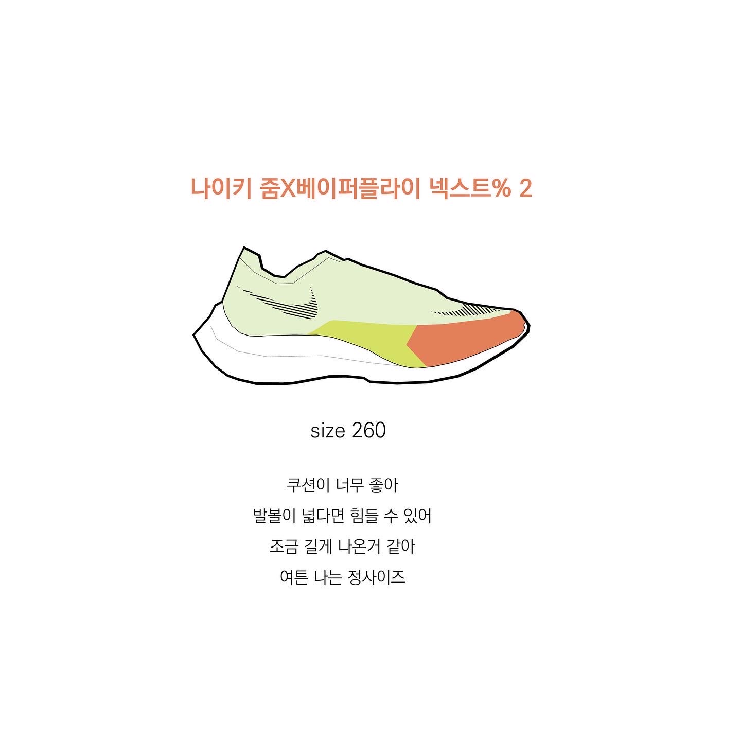Nike ZoomX Vaporfly Next% 2 Barely Volt Hyper Orange 착용 스타일 - 1