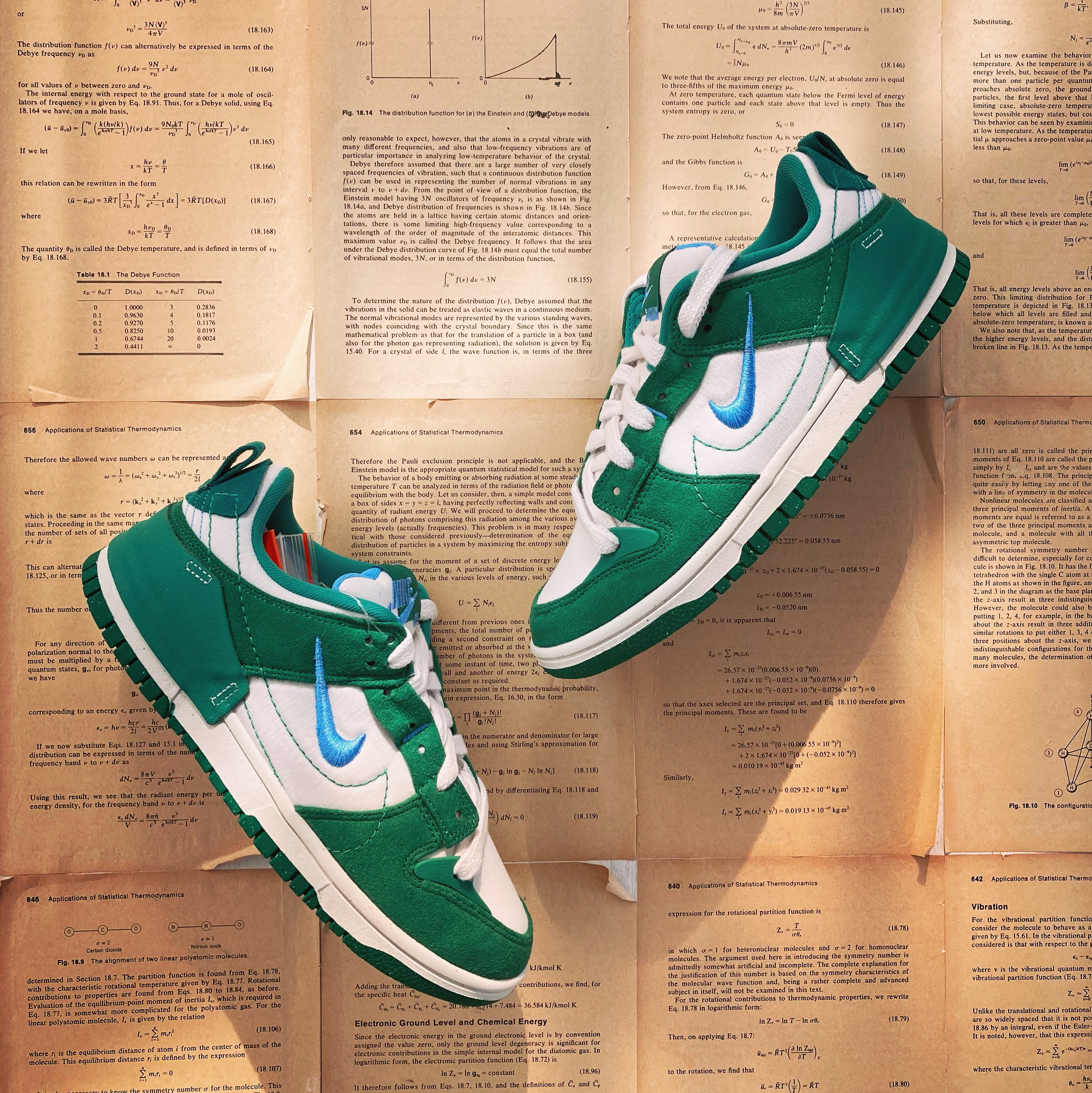 (W) Nike Dunk Low Disrupt 2 Phantom University Blue 착용 스타일