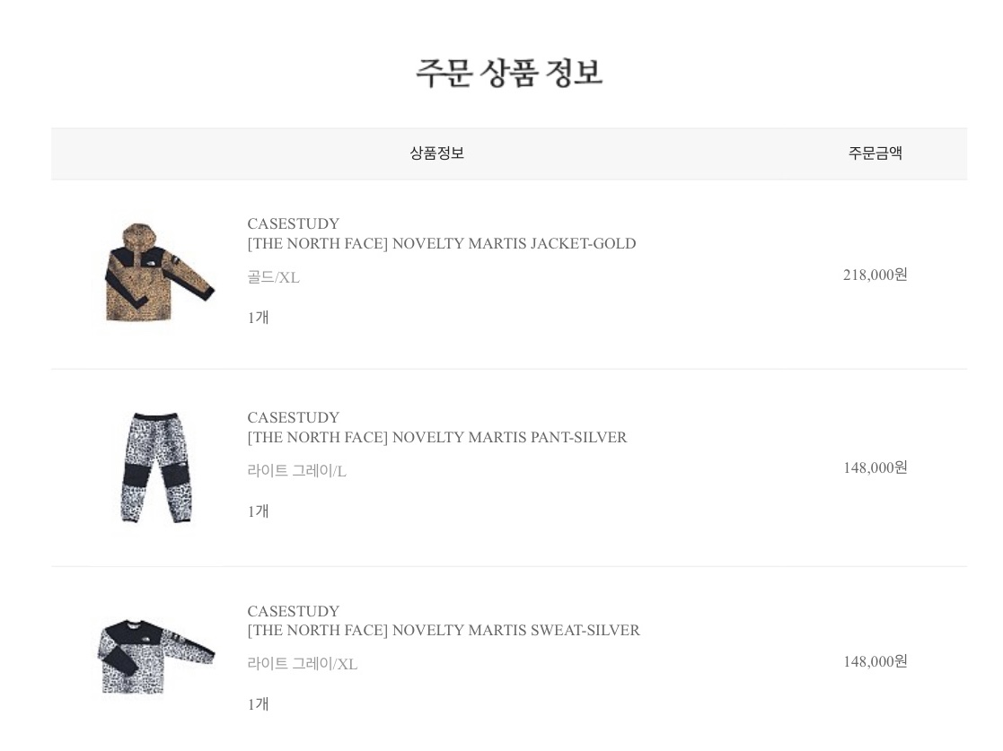 no.05님의 스타일