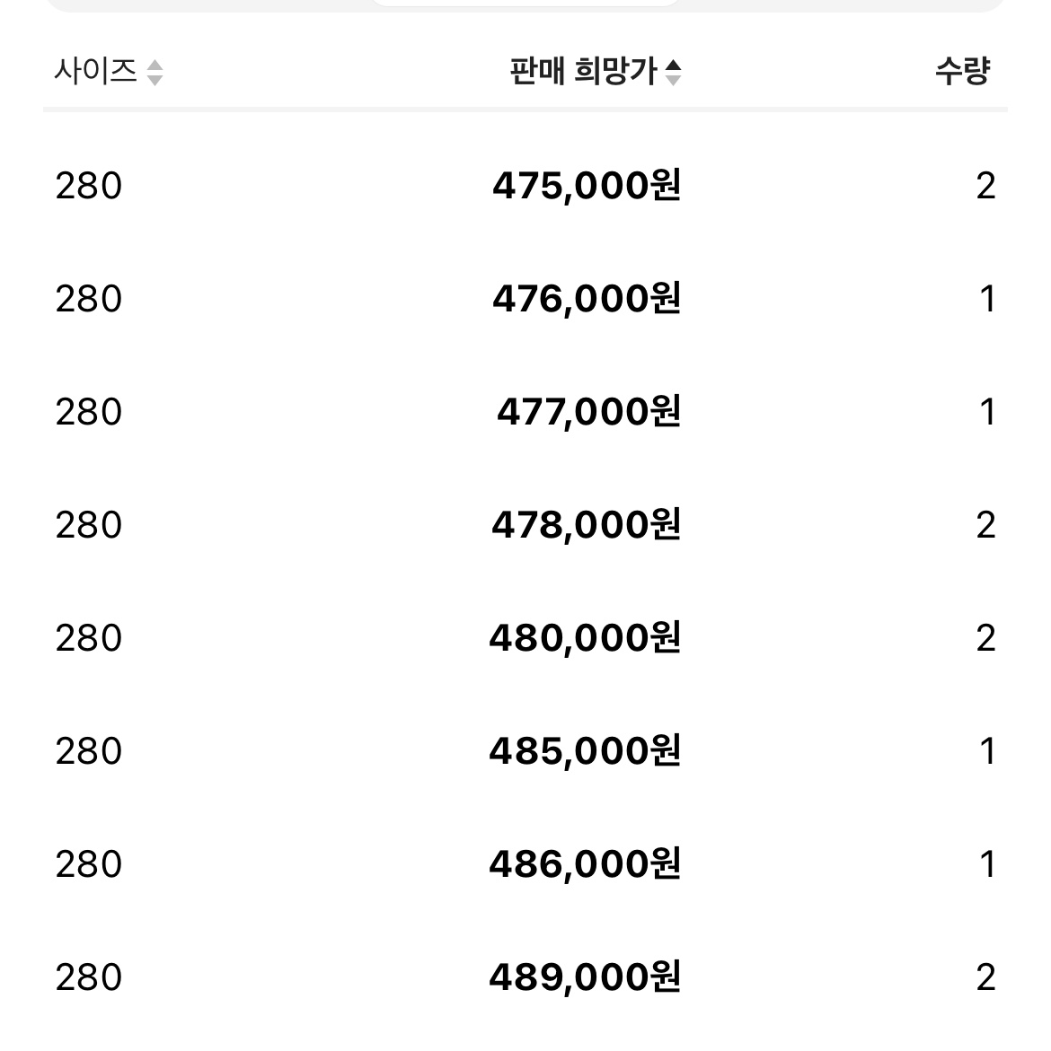 lsb666123님의 스타일 - 3