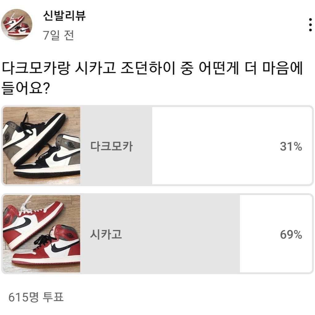 Jordan 1 Retro High OG Black Mocha, Jordan 1 Retro High OG Chicago 2022 착용 스타일 - 2