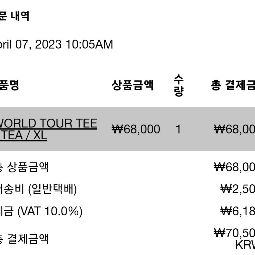 Stussy World Tour T-Shirt Tea 2023, Jordan 4 x Nike SB Retro SP Pine Green 착용 스타일 - 3
