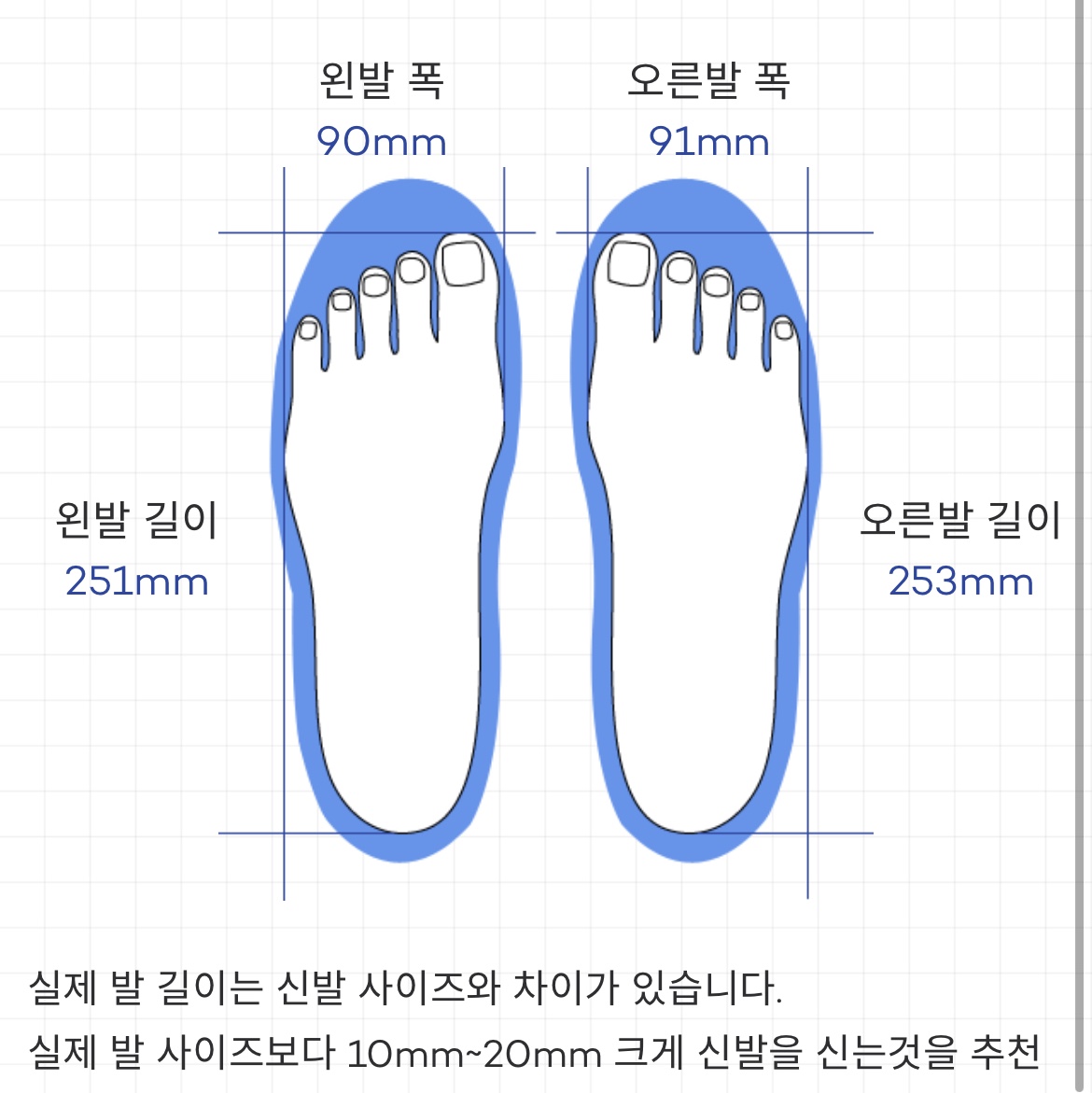 New Balance 990v3 Made in USA White Blue 착용 스타일 - 3