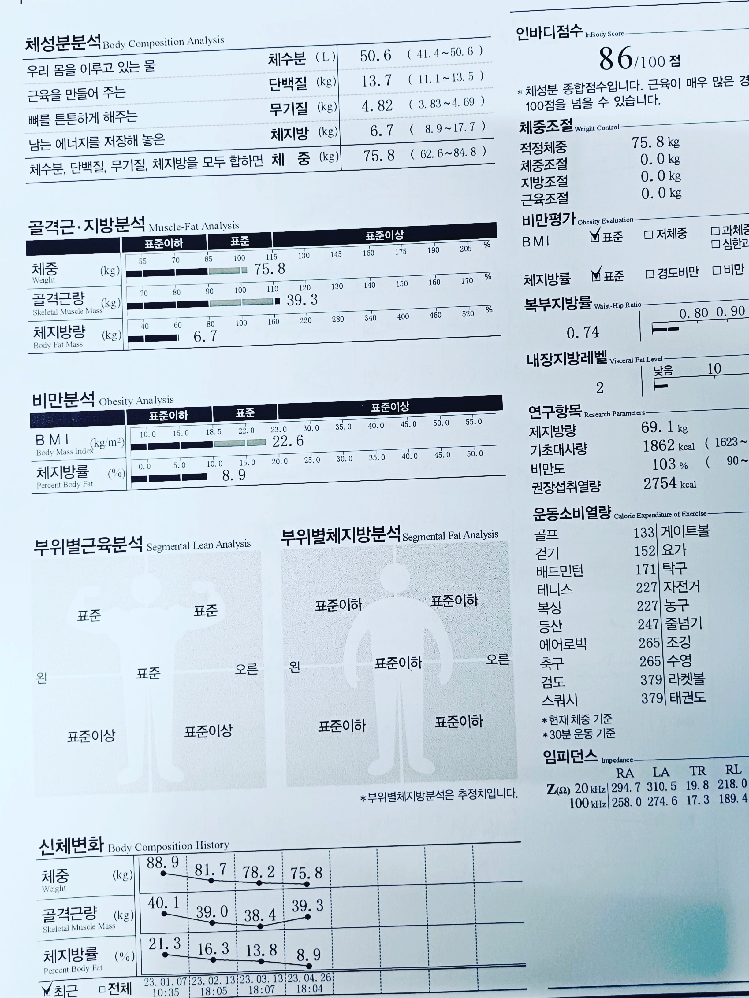 재몽님의 스타일 - 2