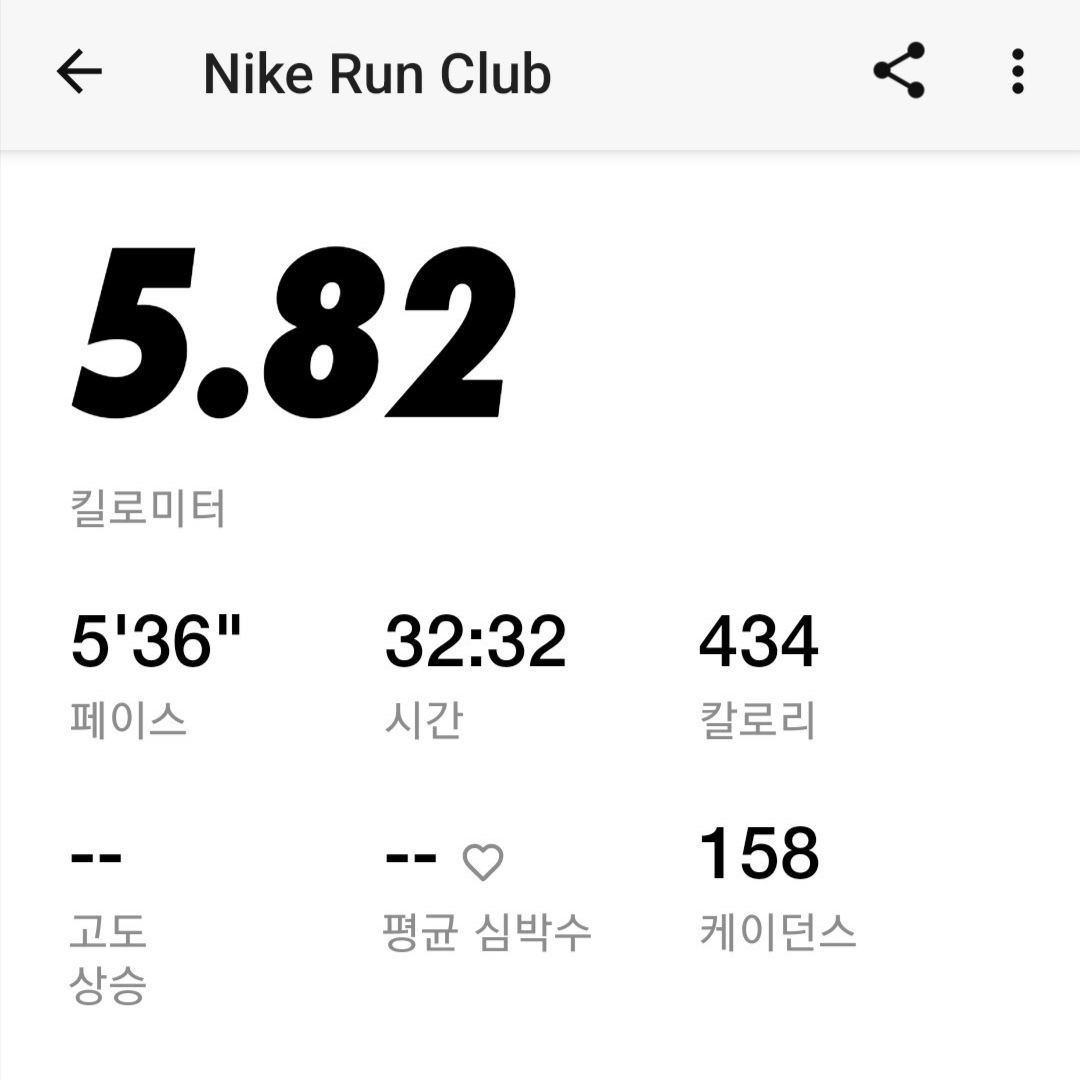 나이키 에어 줌 템포 넥스트% 플라이니트 화이트 레이서 블루 볼트 착용 스타일 - 3