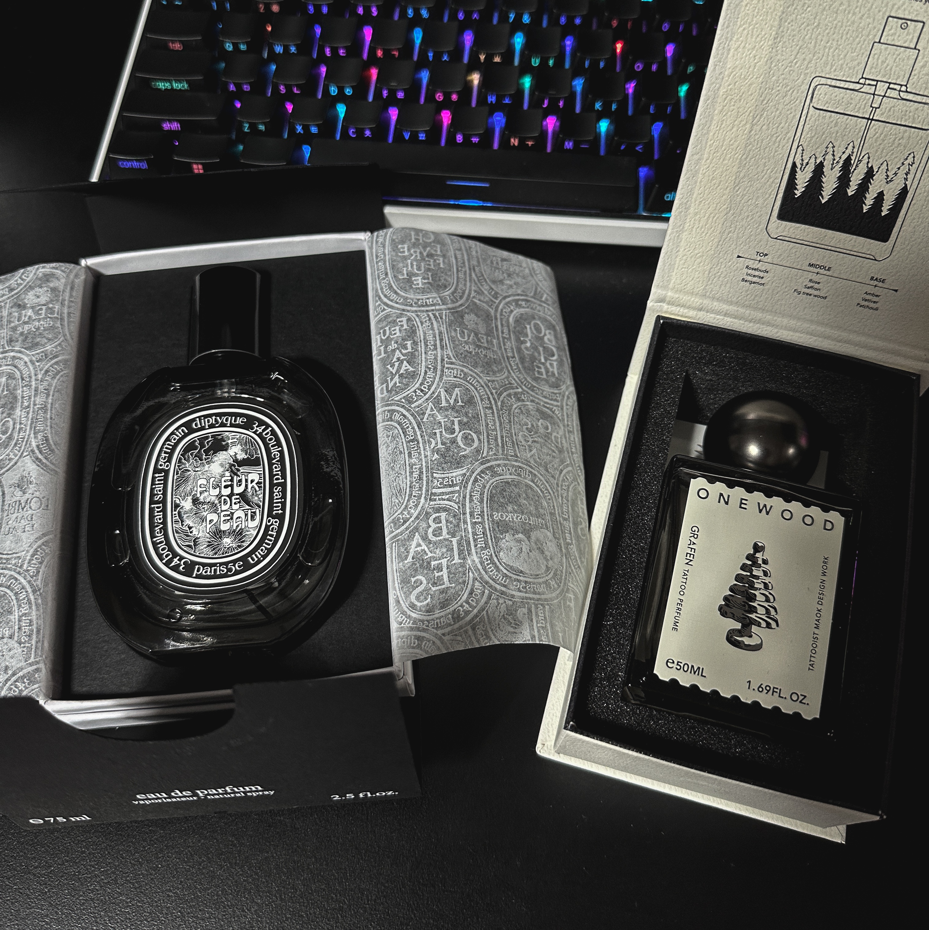 Diptyque Fleur De Peau Eau De Parfum 75ml 착용 스타일 - 1