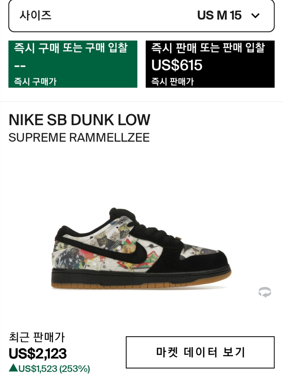 Nike x Supreme SB Dunk Low QS Rammellzee Black 착용 스타일