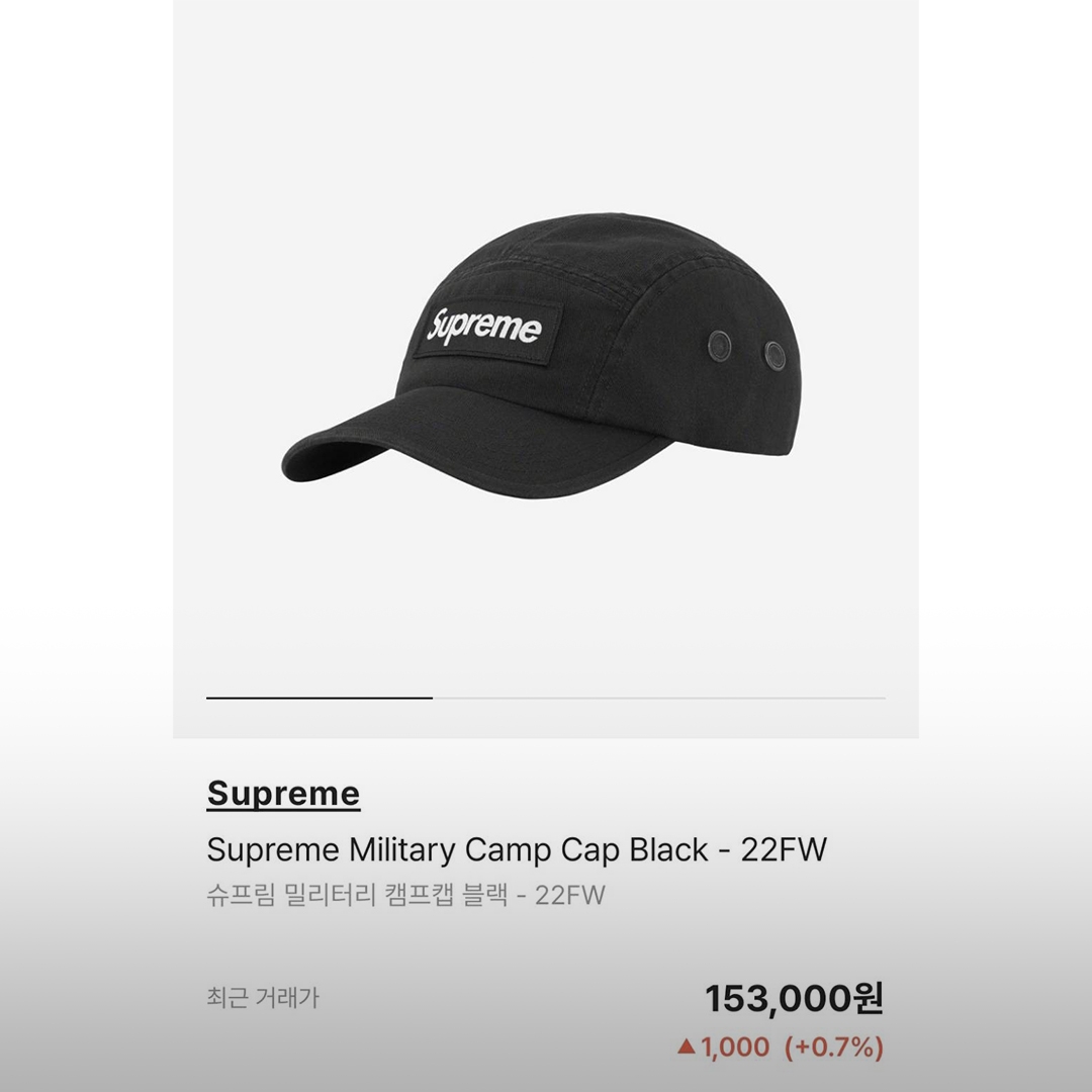 (W) Celine Triomphe Baseball Cap in Denim Dark Union Wash, Supreme Military Camp Cap Black - 22FW 착용 스타일 - 5