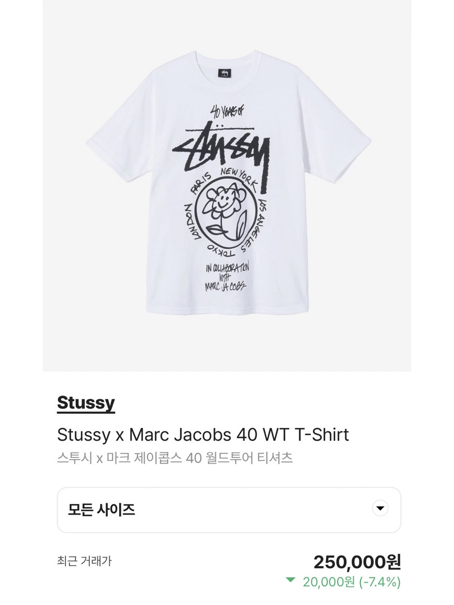 Stussy x Our Legacy x Denim Tears TTL Varsity Jacket Black, Stussy x Marc Jacobs 40 WT T-Shirt 착용 스타일 - 5