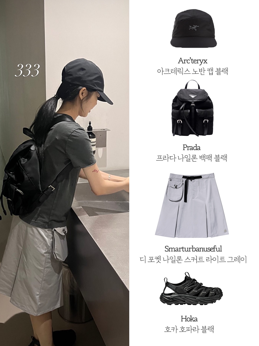 Arc'teryx Norvan Cap Black, Prada Nylon Backpack Black 착용 스타일