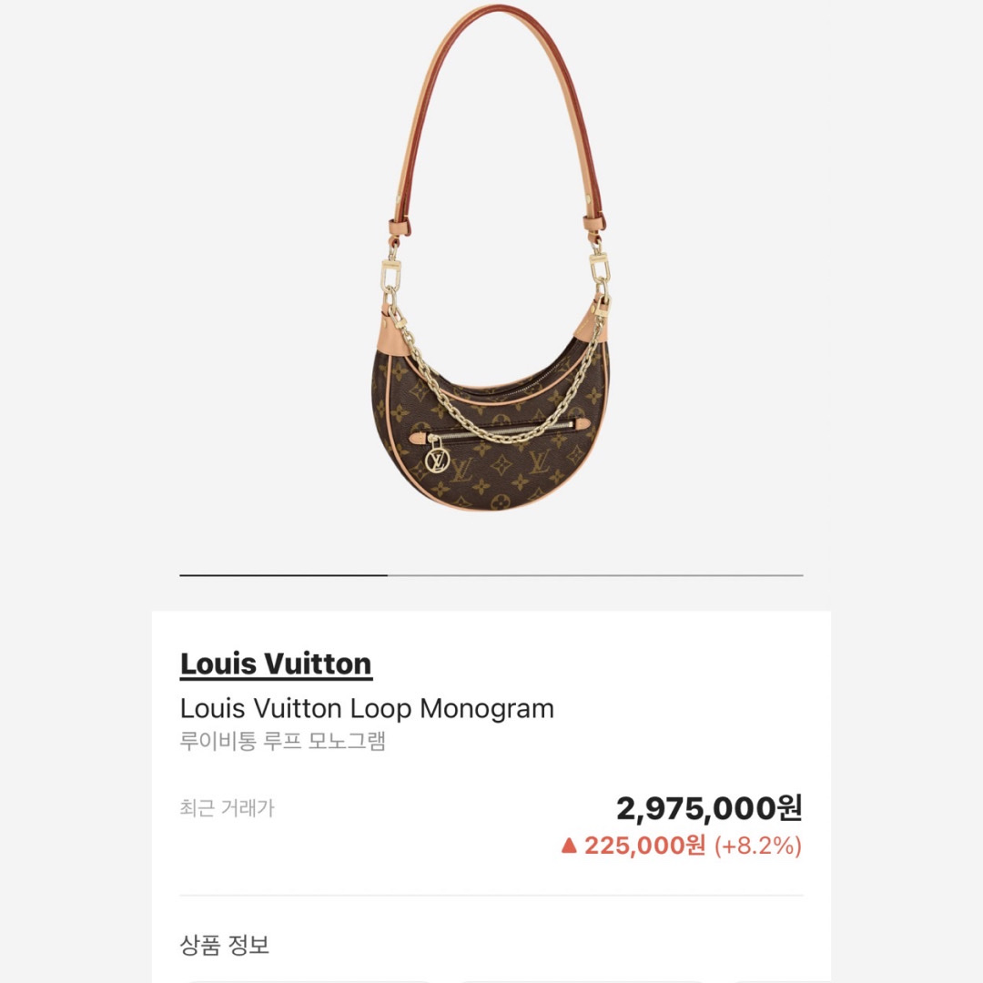 Louis Vuitton Loop Monogram, Louis Vuitton Loop Monogram Denim Jacquard Navy Blue 착용 스타일 - 5