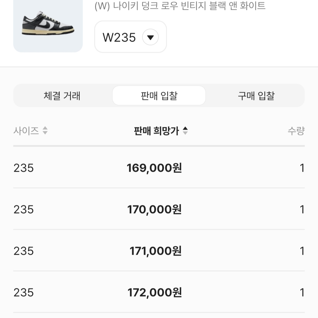 (W) Nike Dunk Low Vintage Black and White 착용 스타일