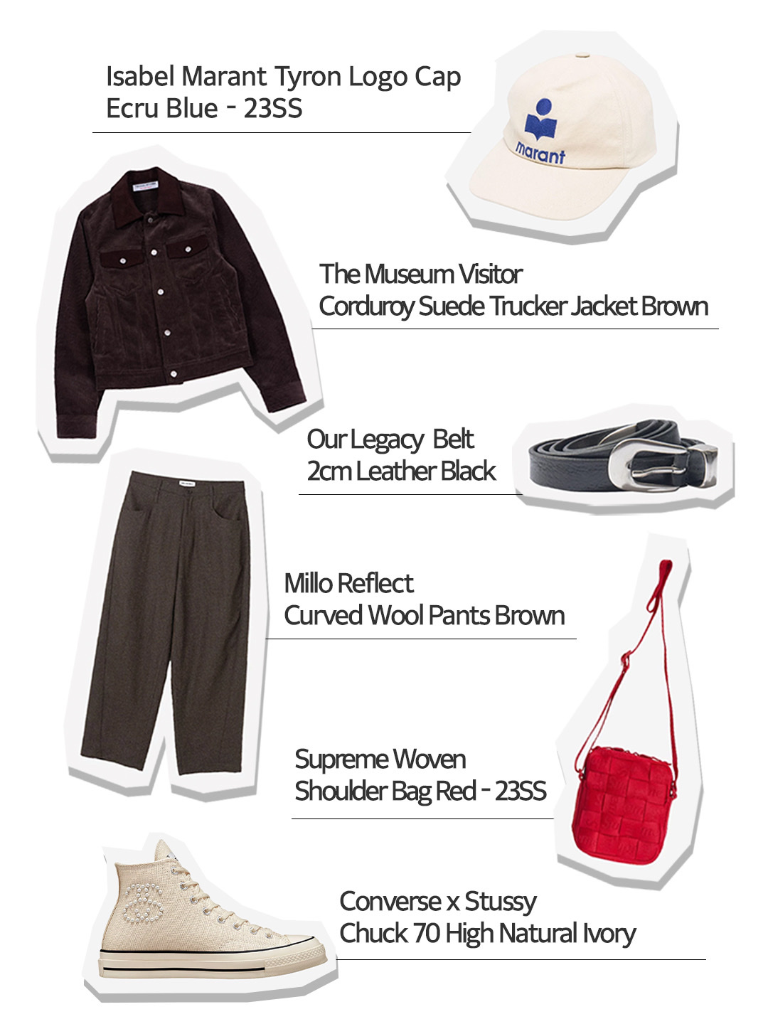 Isabel Marant Tyron Logo Cap Ecru Blue - 23SS, The Museum Visitor Corduroy Suede Trucker Jacket Brown 착용 스타일 - 1