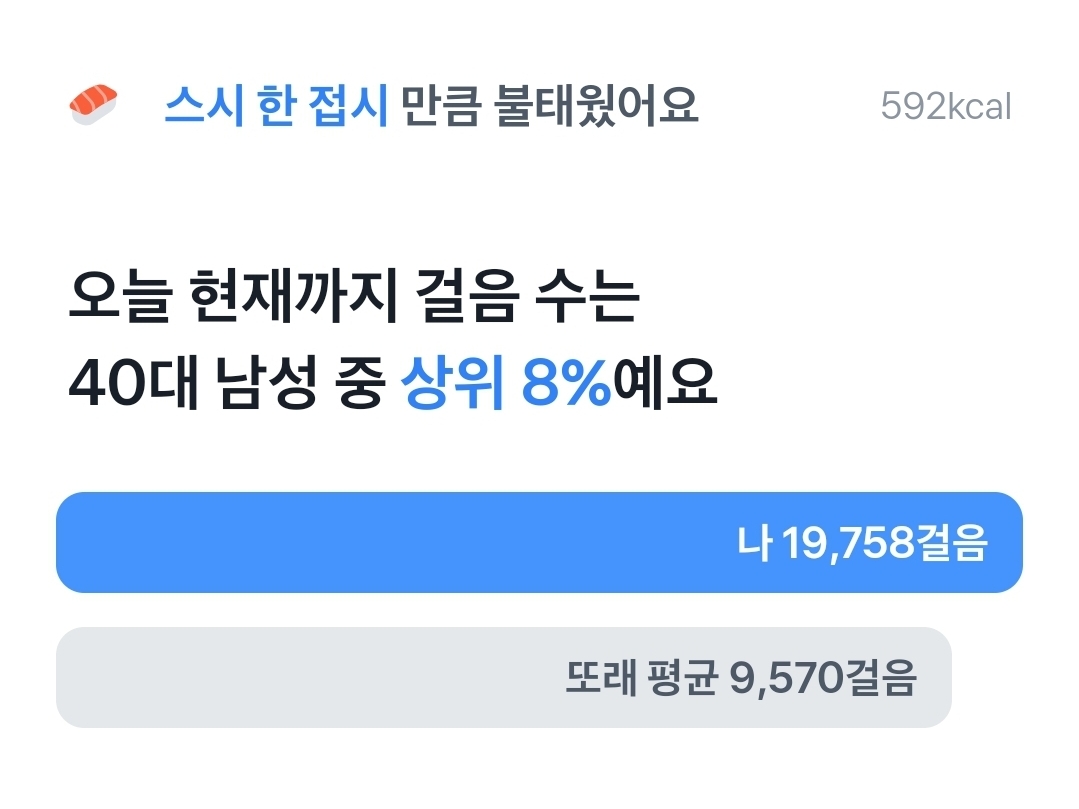 barnaba님의 스타일 - 1