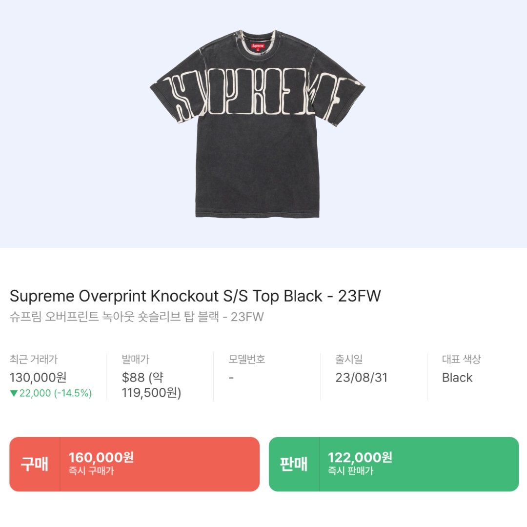 New Era x Fear of God 59FIFTY Chicago White Sox Fitted Cap Black, Supreme Overprint Knockout S/S Top Black - 23FW 착용 스타일 - 8