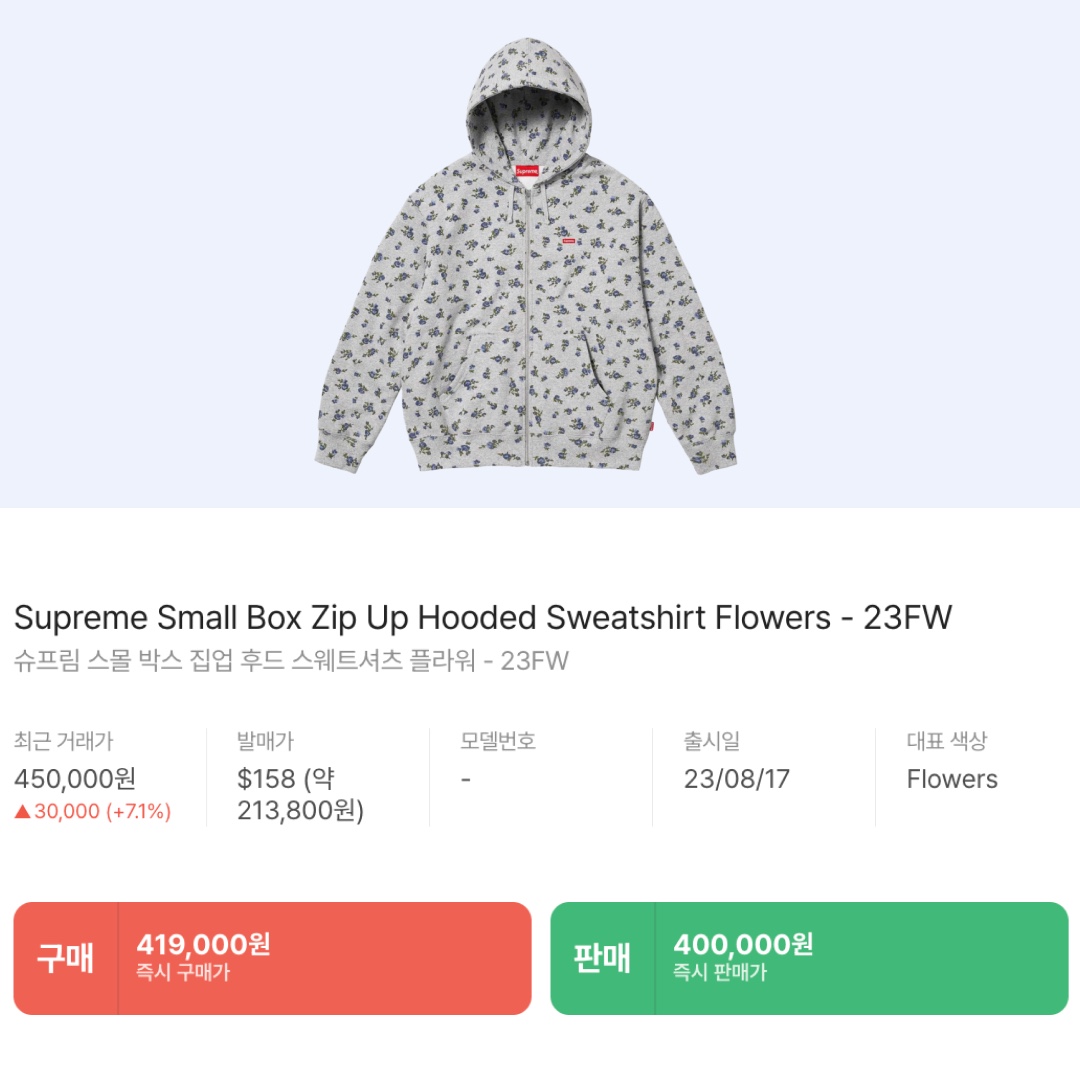 Supreme Small Box Zip Up Hooded Sweatshirt Flowers - 23FW, Supreme Small Box Zip Up Hooded Sweatshirt Acid Yellow - 23FW 착용 스타일 - 3