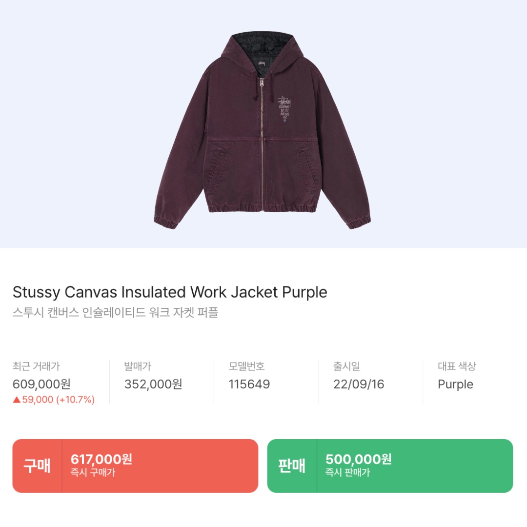 Stussy Canvas Insulated Work Jacket Purple, Stussy Sphinx T-shirt White 착용 스타일 - 5