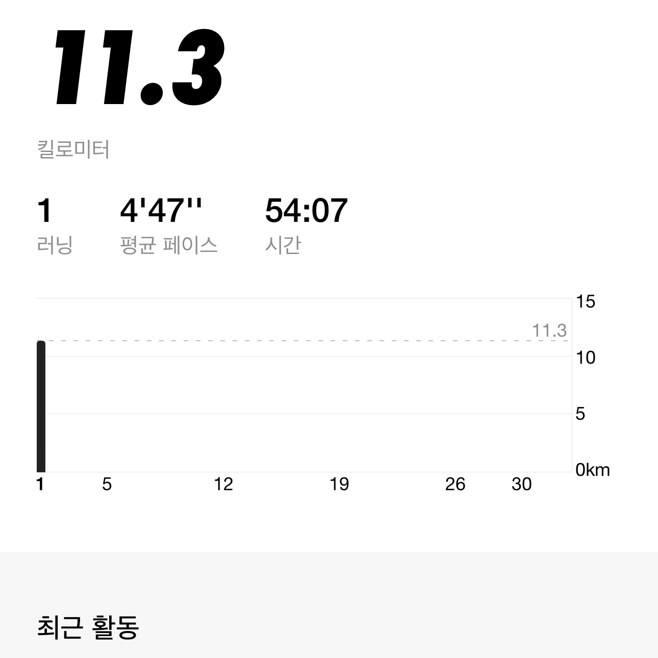 Nike Dri-Fit ADV Aeroswift Racing Singlet Black - Asia, Nike Dri-Fit ADV Aeroswift Half Racing Tights Black - US/EU 착용 스타일 - 4