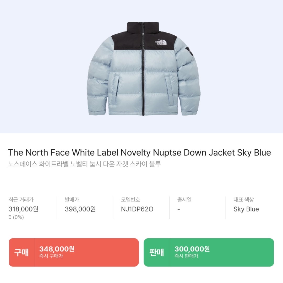 The North Face 1996 Retro Nuptse Jacket Dark Oak, (W) The North Face White Label Novelty Nuptse Down Jacket Black 착용 스타일 - 9